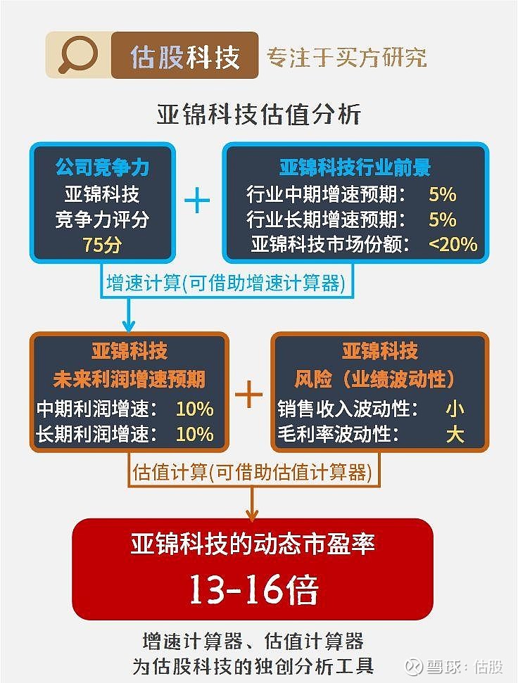 翰亚最新消息全面解析