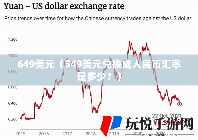 新币人民币最新汇率，影响与趋势分析