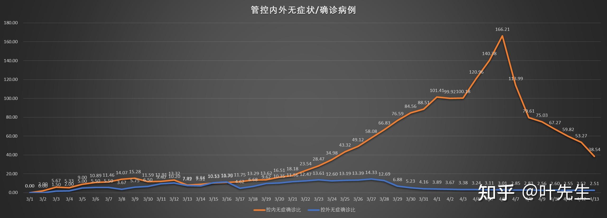 疫情最新结束时间预测及相关因素探讨