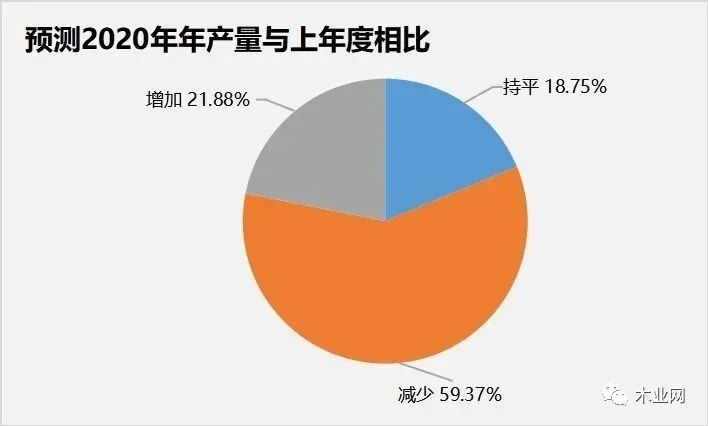 新冠中国死亡人数最新报告，疫情下的挑战与应对策略