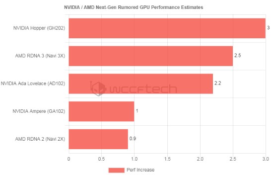 显卡巨头重磅出击，GeForce RTX 3090最新消息深度解析