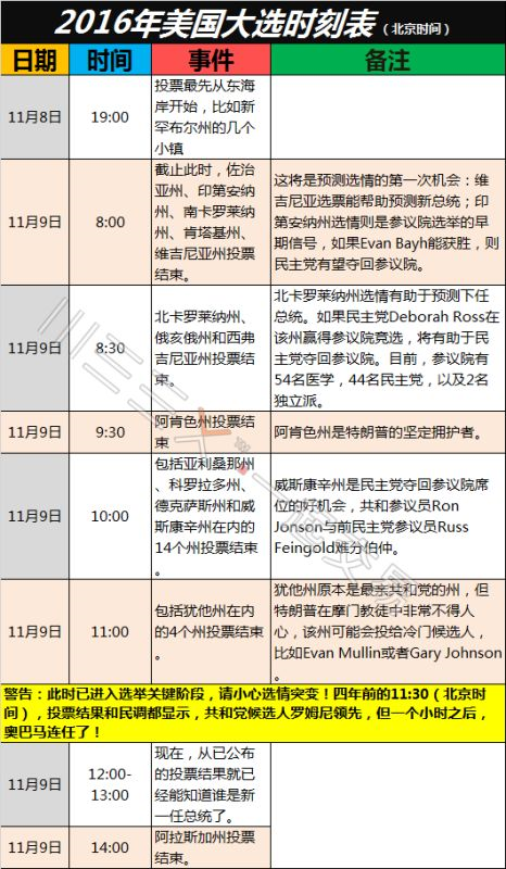 特朗普病情最新报道，全面关注与深度解析