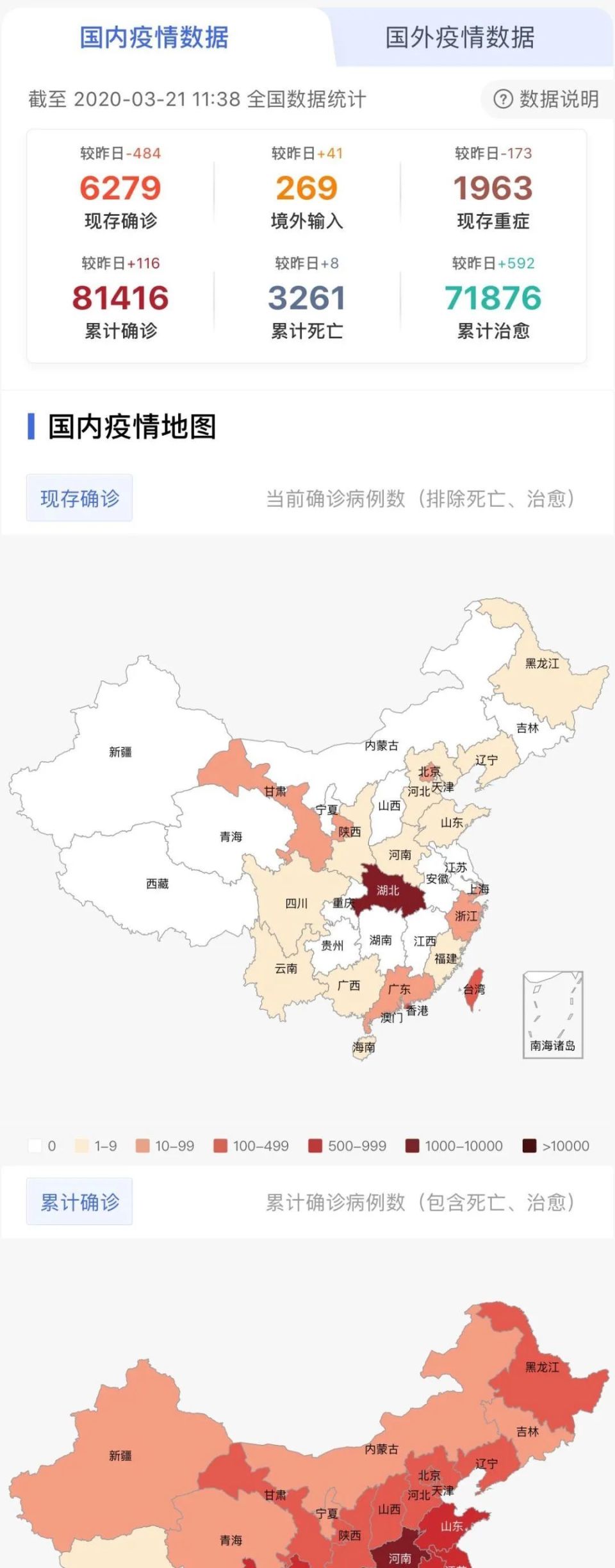 中国最新疫情情况通报