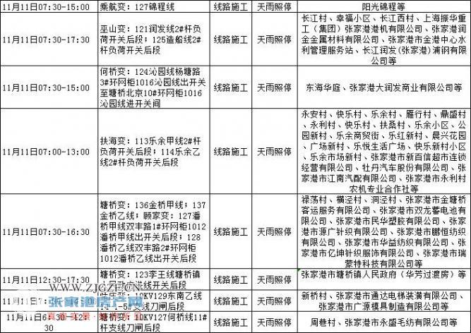 湖南耒阳最新停电信息详解