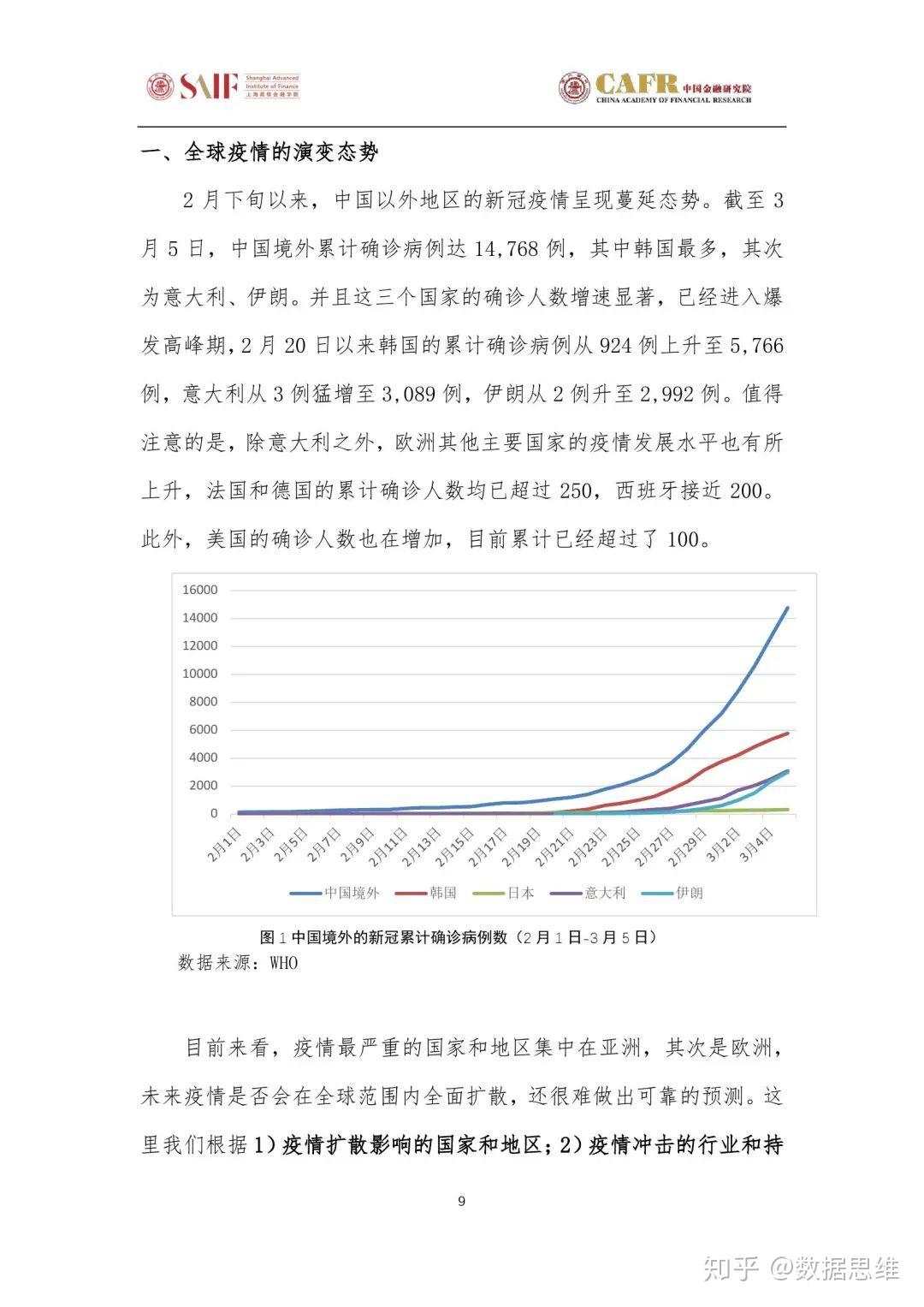 新冠疫情最新数据视频，全球疫情动态与应对策略分析