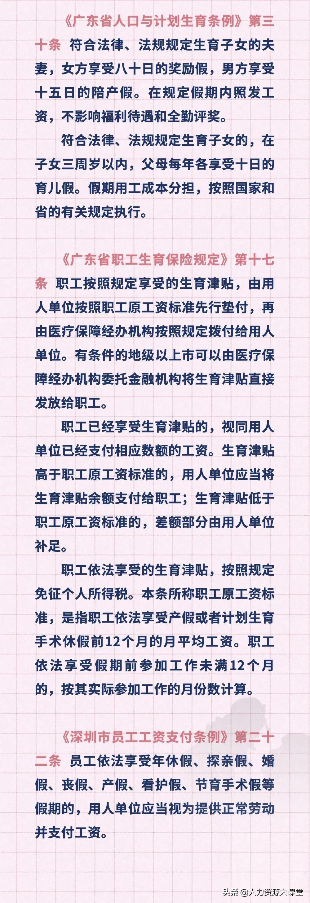 关于深圳市实施最新产假规定的深度解析