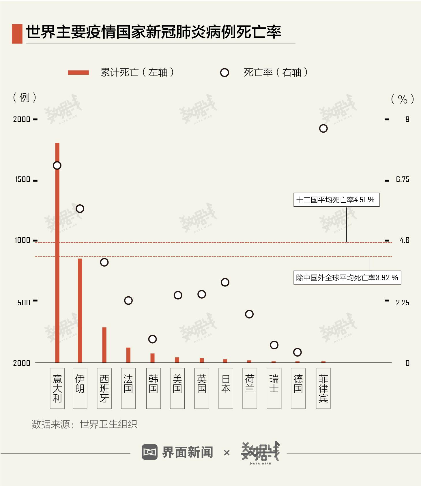 国中疫情最新消息，全面应对，积极防控