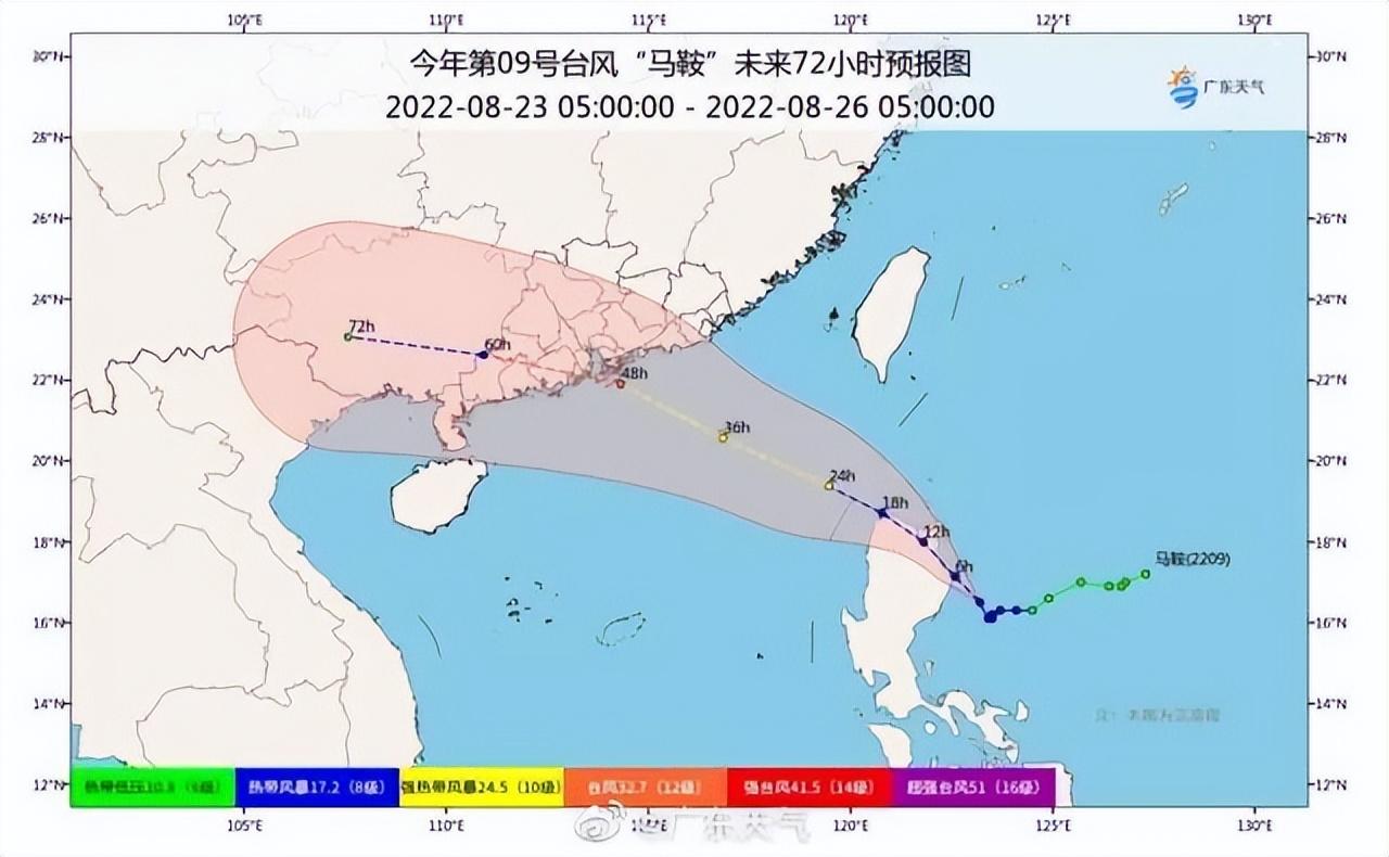 广东省最新台风天气分析