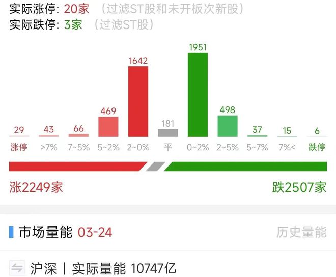 云股份最新消息全面解读