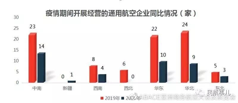 机场疫情最新消息，全球航空业应对新冠疫情的最新进展与挑战