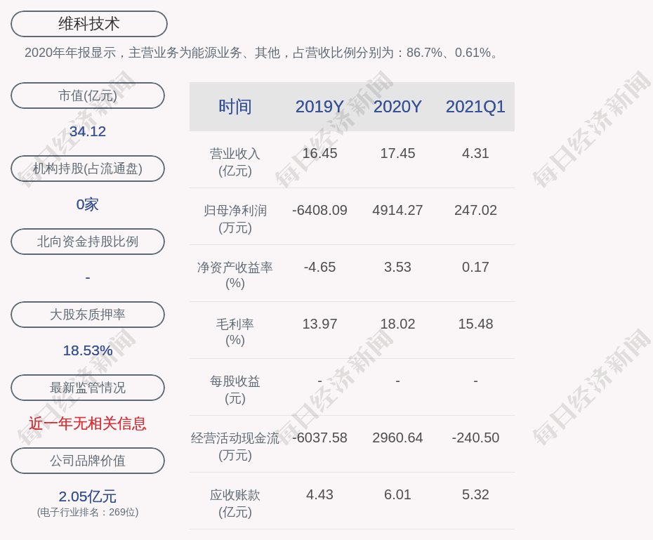 天长最新房屋出租信息概览