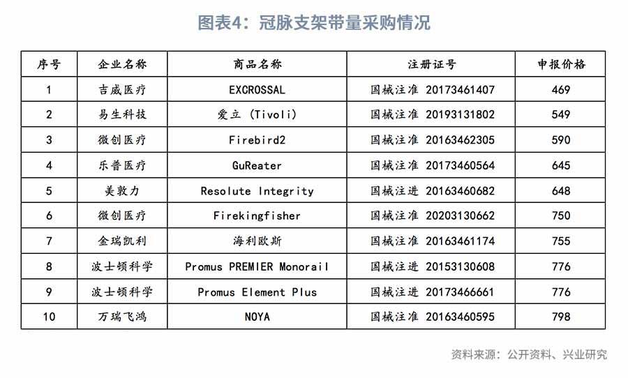 集采最新消息，深度解析与影响展望