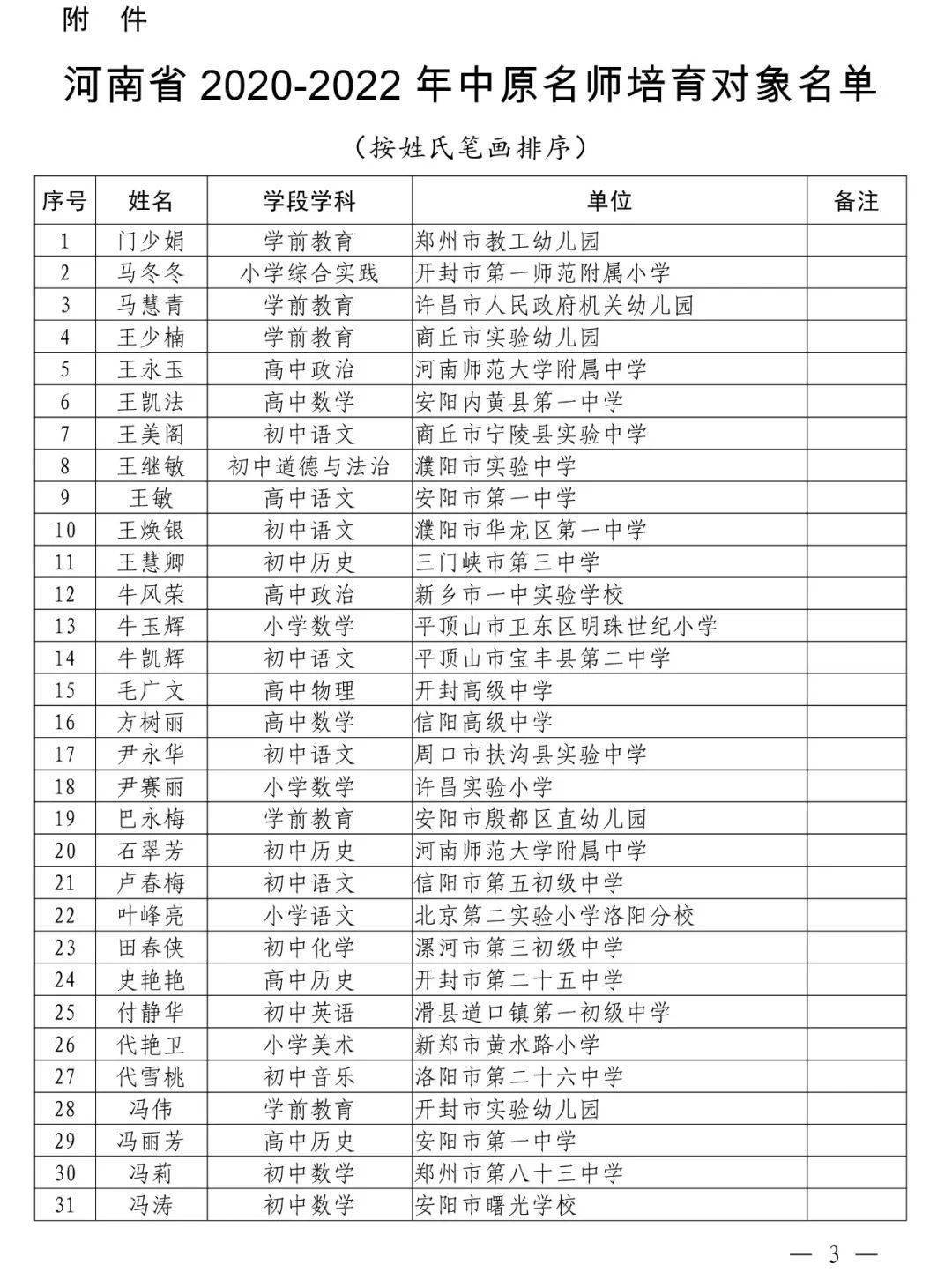 中原区小学排名最新，教育质量、特色及综合评估的综合解读