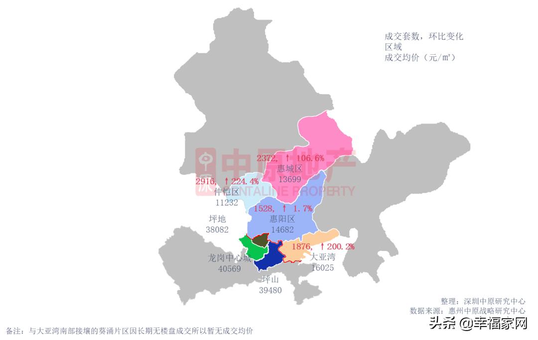 2019年惠州最新房价概览