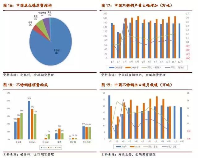 今日大姜最新行情深度分析