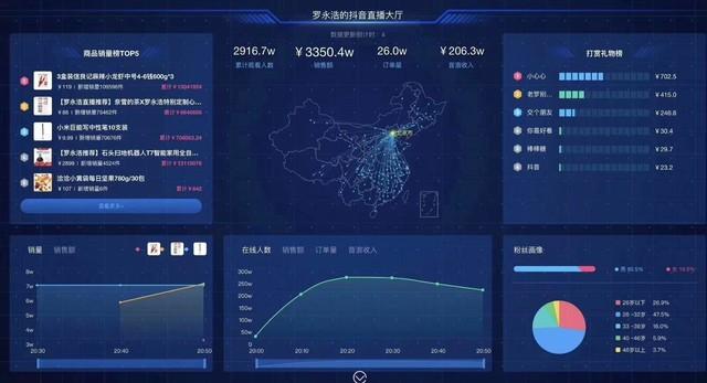 抖抖直播最新版下载，体验实时互动的魅力