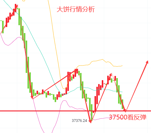 以太币最新价格今日价格，市场走势与未来展望