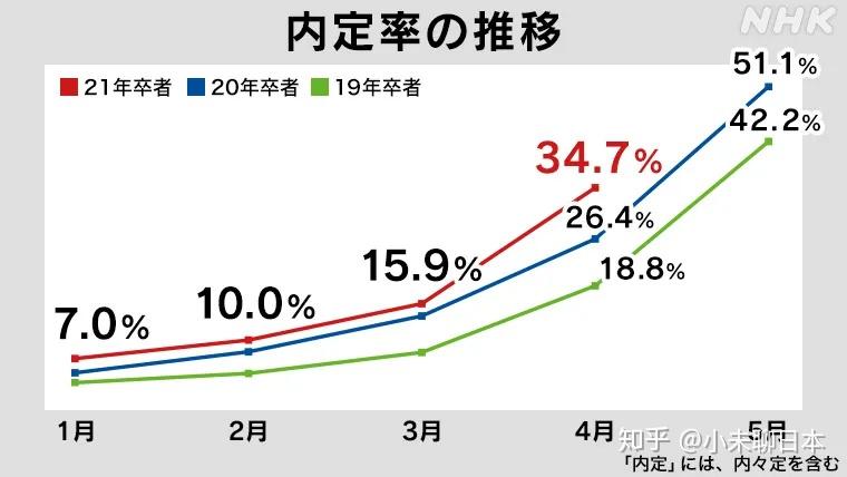 日本新冠肺炎最新动态