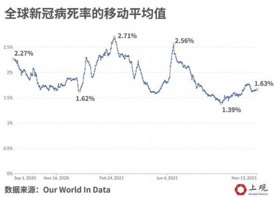 德国疫情今天最新人数及其影响