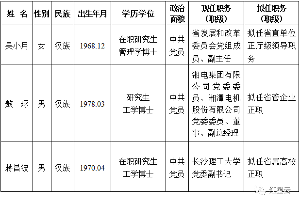 湖南最新干部任前公示制度，深化透明度与公正性