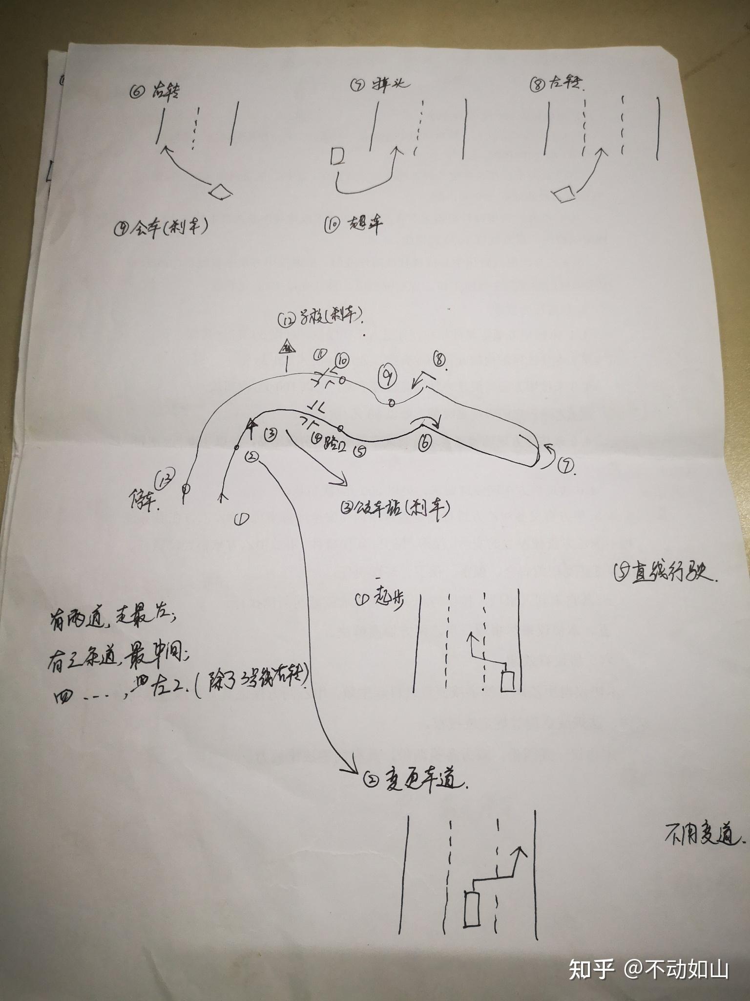 江北复盛科目三最新信息及考试指南