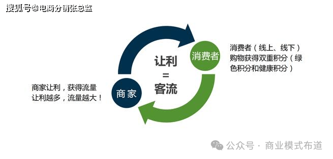 销巴最新消息，引领时代变革的新动态