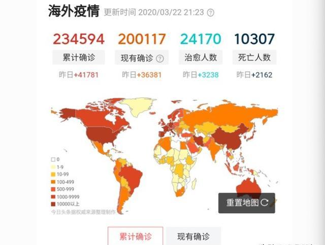 最新疫情今天新增人数及其影响