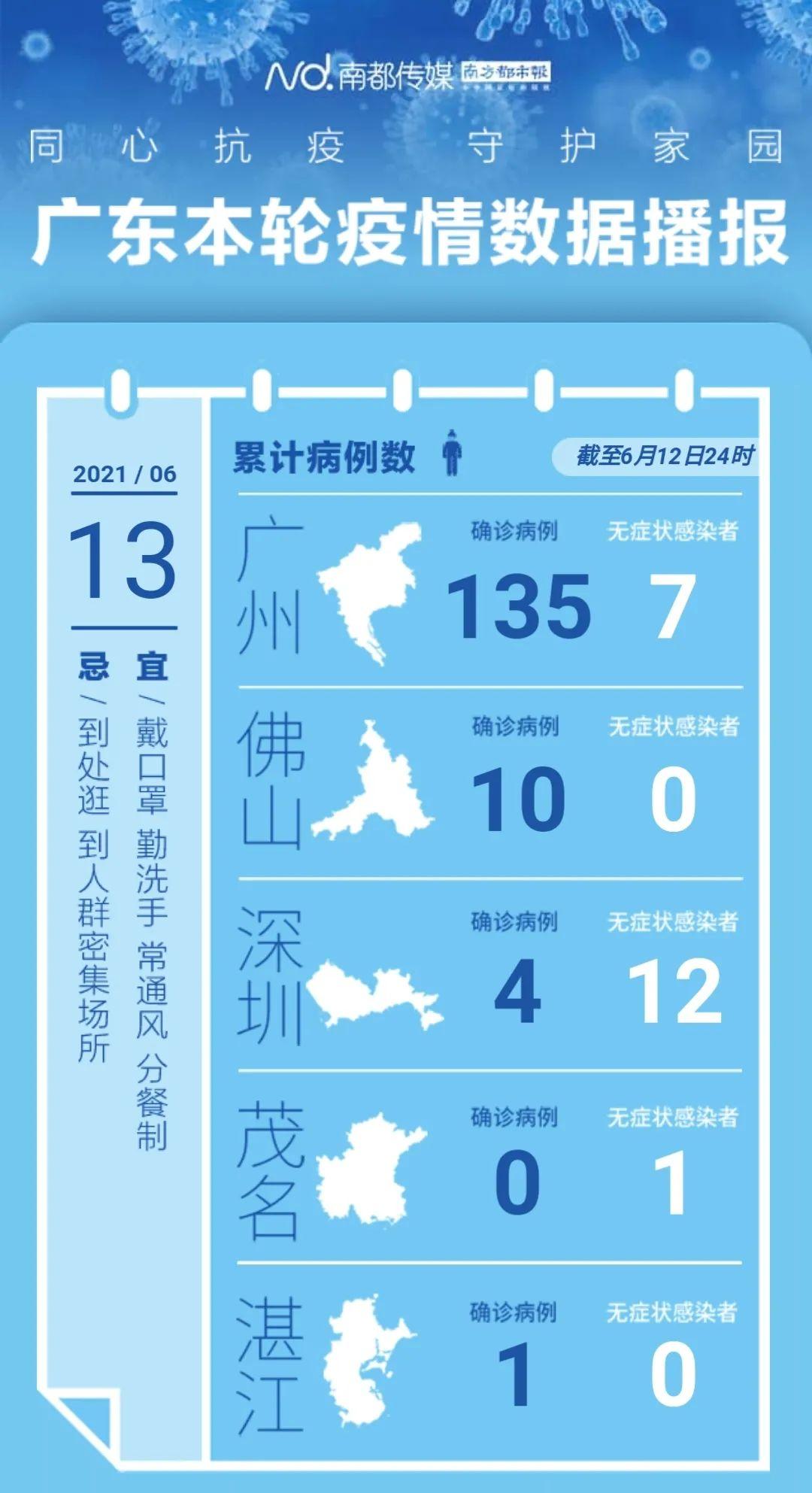 国产新冠疫苗最新通报，进展、成效与挑战