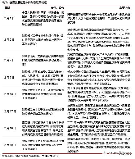 疫情最新消息与我国应对之策