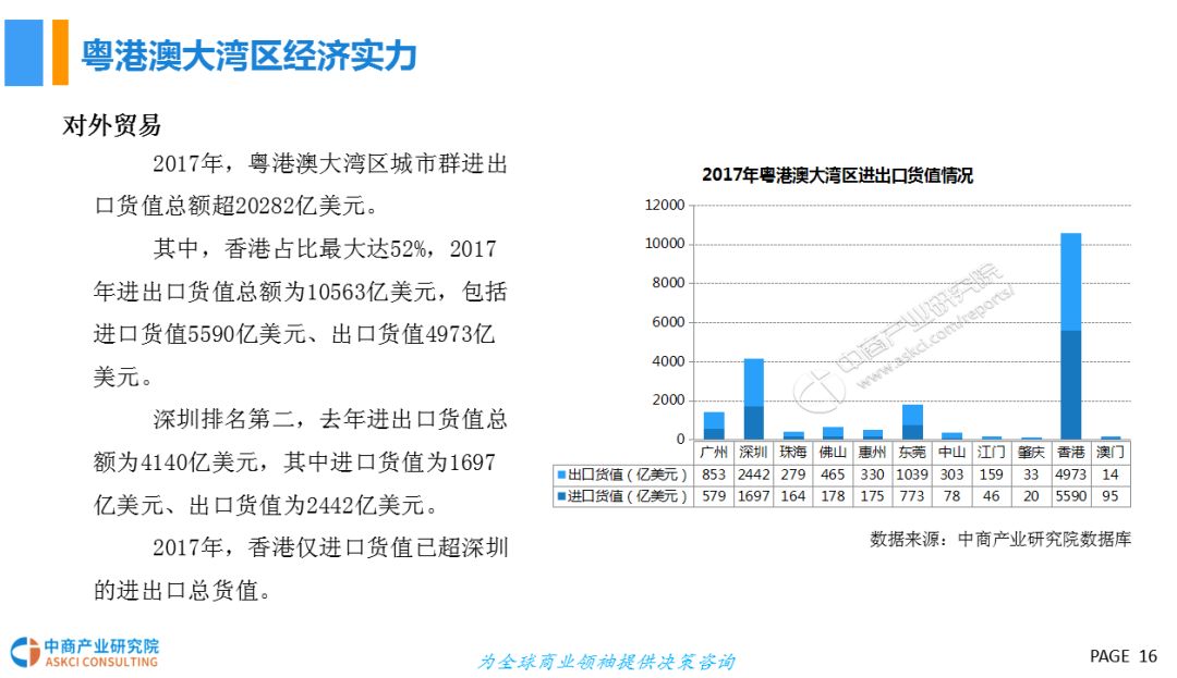 关于929最新进展的研究报告