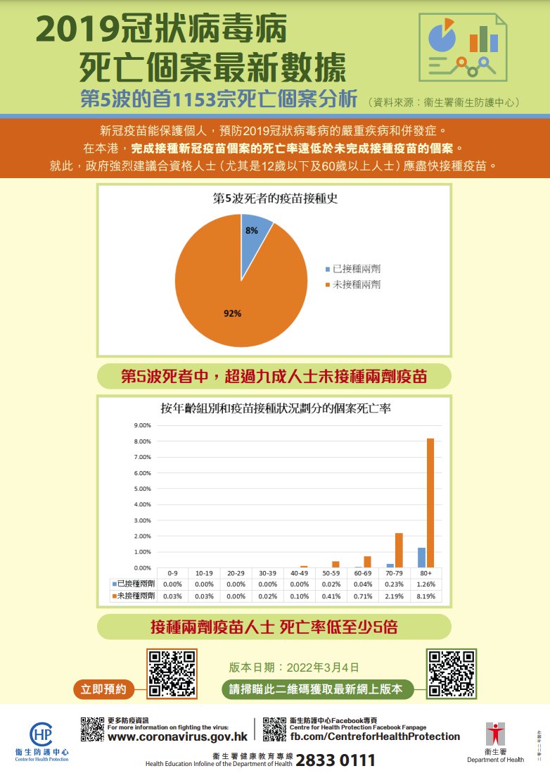 香港疫情今日最新情况分析