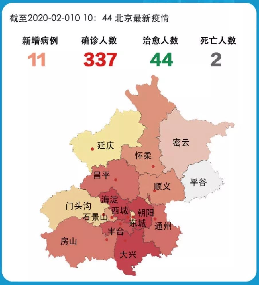 北京最新疫情爆发，实地观察与深度思考