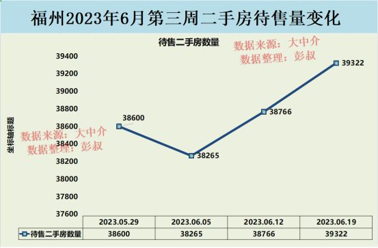 最新楼盘价格有哪些，市场分析与趋势预测