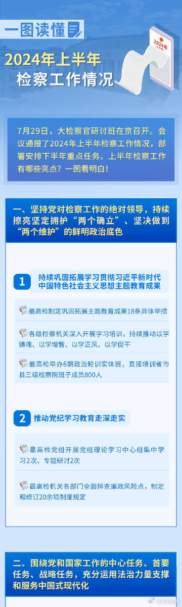 2025-2024全年正版免费资料准确内部开彩_词语释义解释落实