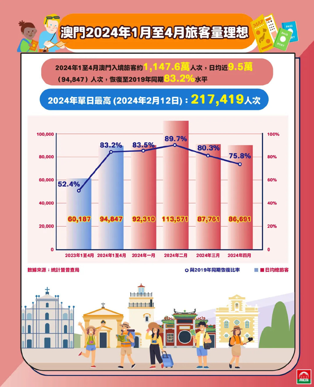 政令 第115页