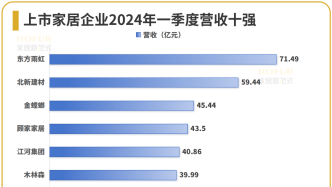 2024-205今晚澳门与香港走势图最新-精选解析解释落实