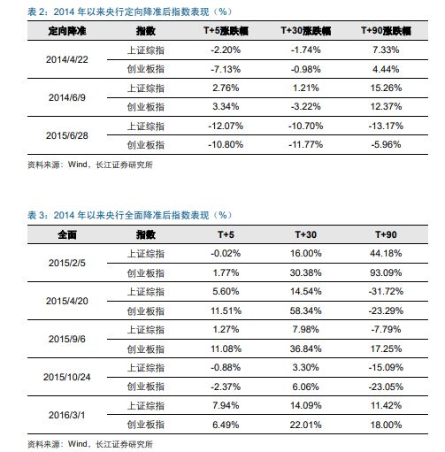 黄大仙三肖三码最准精选-全面释义解释落实