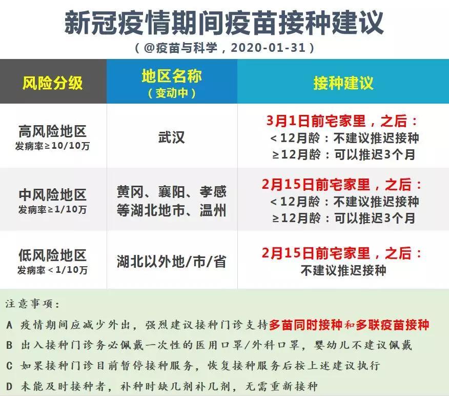 儿童新冠最新数据，了解疫情对儿童的影响及应对措施