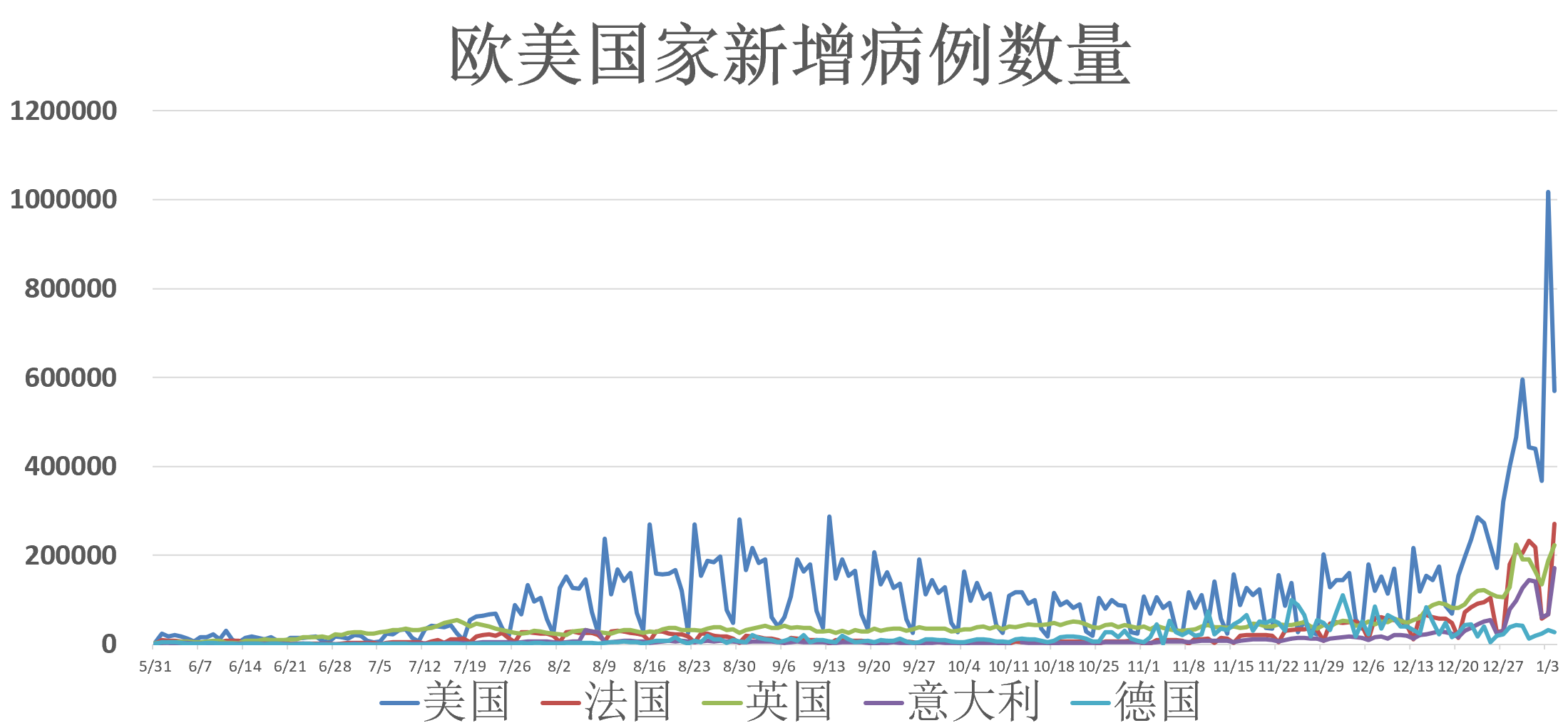 疫情最新防控信息，全球应对策略与前景展望