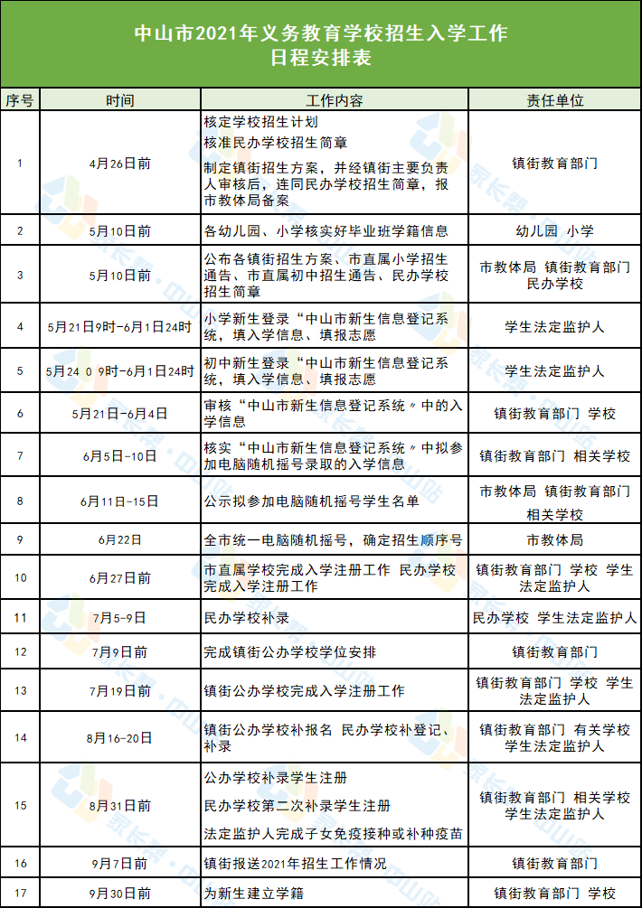 河北最新考试时间公布及考试相关信息解读