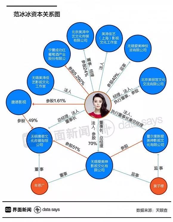 孟晚舟最新保释进展及其影响分析