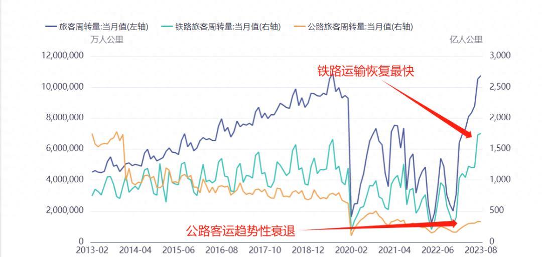 政令 第9页