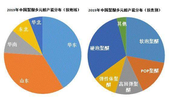 2021年最新形势下的多元变革与挑战