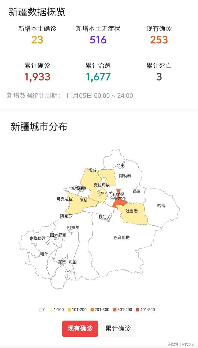 最新的新疆疫情情况