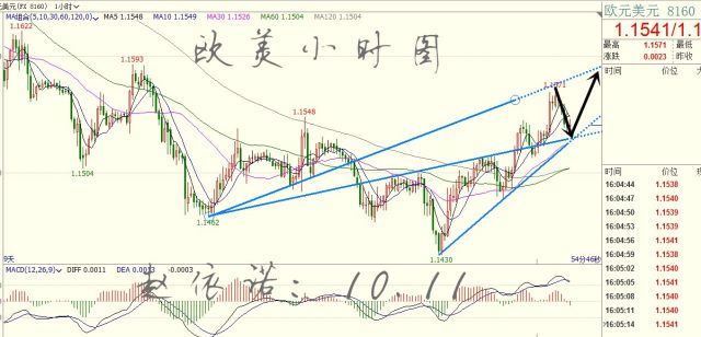 美国最新疫情有多少，全面解析当前形势与应对策略