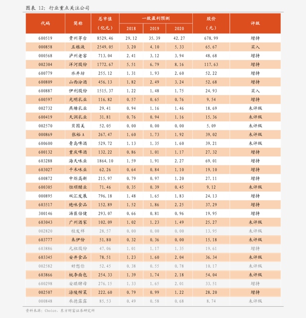 今日棉籽最新价格分析